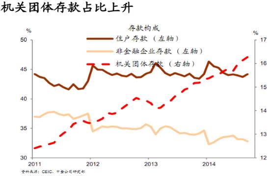 GDP都增长百分之十几_一揽子计划回顾这一年