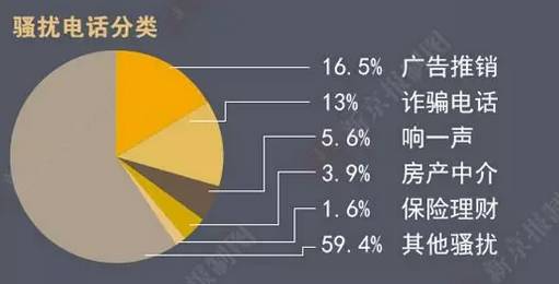 2018年福建经济总量占全国_2018福建少儿频道狗年(3)