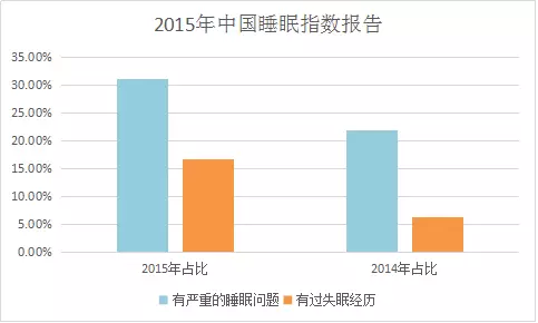 中国人口多怎么管理_中国人口多图片(3)