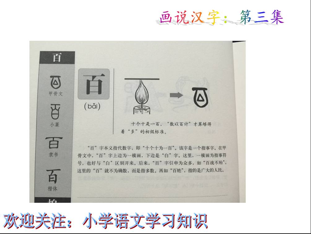 画说汉字1000个汉字的故事第3集