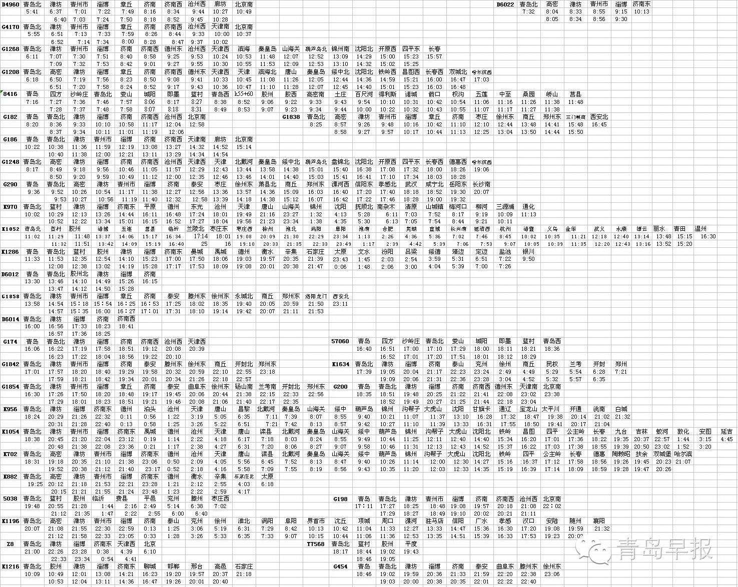 ?9月10日全国铁路大调图,青岛站青岛北站最新