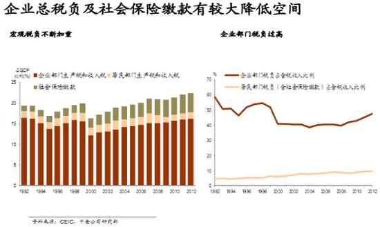 中国gdp一个点多少钱_2020年中国GDP超百万亿 三大原因成就 全球唯一正增长(2)