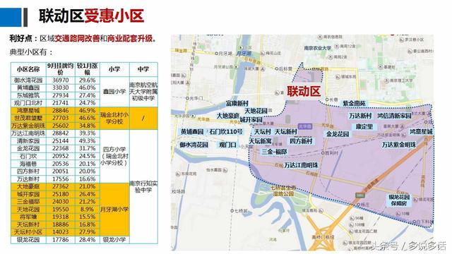 秦淮区人口多少_秦淮区街道分布图