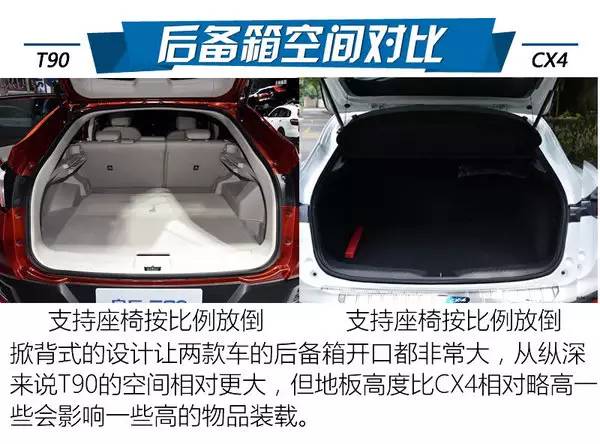 启辰t90相比cx4显得更阳刚一些,后备箱两段式的后风挡也算一个亮眼的