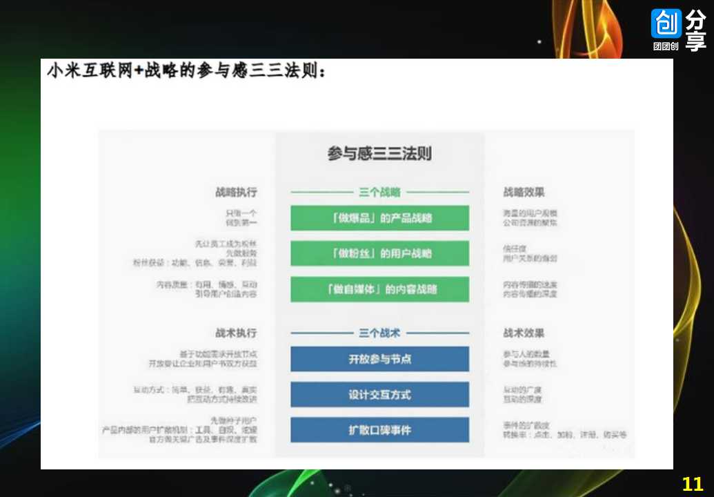 阿里巴巴、腾讯、华为等互联网公司最新组织结