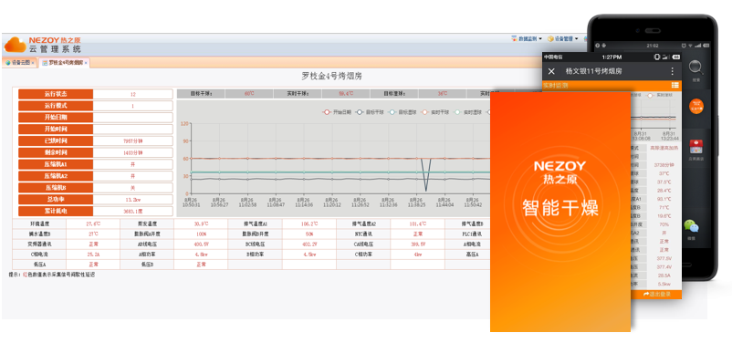 烤烟不退色怎么办