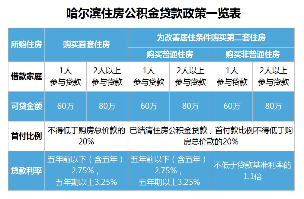 个体工商户纳入gdp吗_深圳的GDP会统计到广东省里吗 可能很多人都想错了(2)