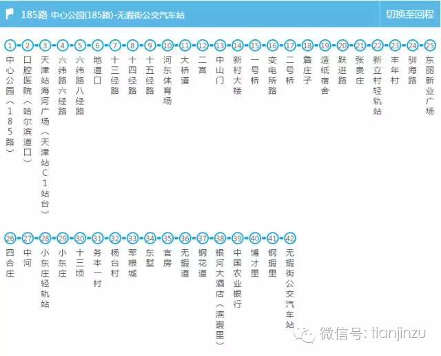 如果有人在天津找不到路,就把这条微信甩给他!太详细了!