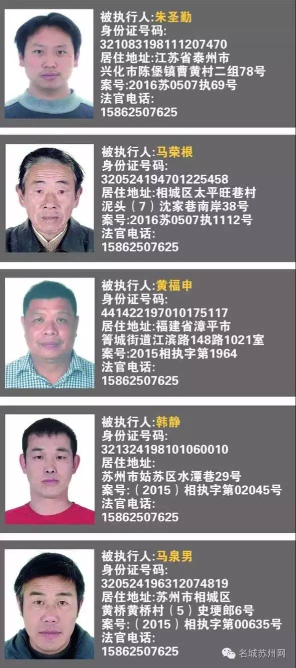 黑名单 | 苏州市中级人民法院公布新一批老赖名单,注意你身边!