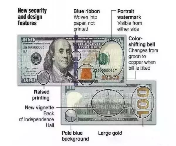 如何辨别真假美元? 最新版100美元 一,在美国假钞中常遇到的特征 1.