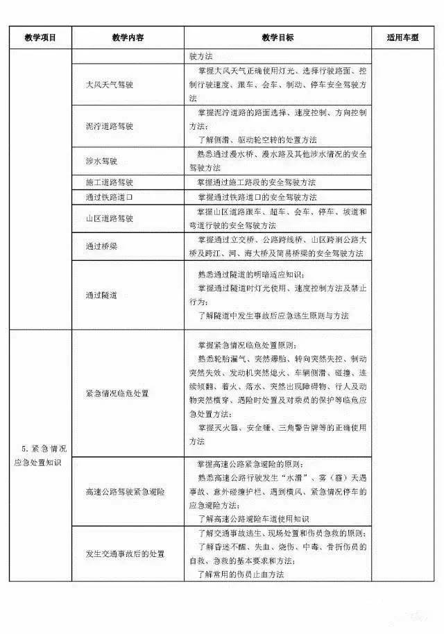 人口学校教学大纲_人口学校教学计划(2)