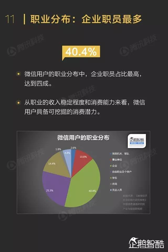 微信月活跃用户数量破8亿-搜狐