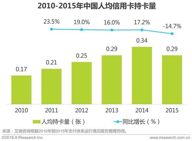 名词解释人口资源_这90个名词,十九大前公职人员必须掌握