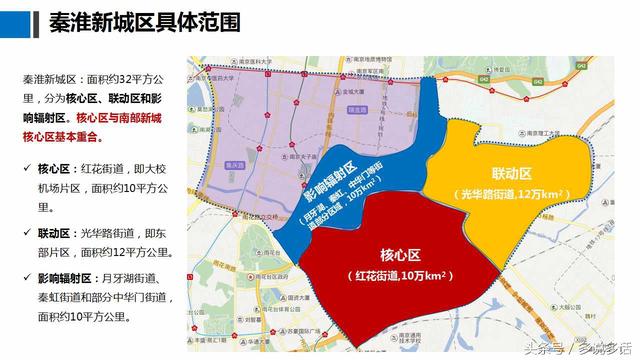 文件表明:南部新城核心区与秦淮区新城核心区基本重合,即红花街道图片