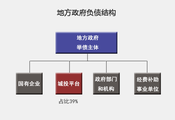 贵州gdp靠什么发财_2019贵州gdp曲线图(2)