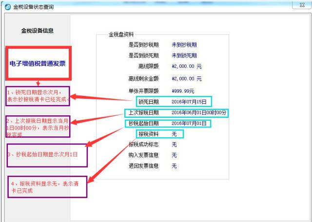 【温馨提示】小长假来啦!别忘了抄报税