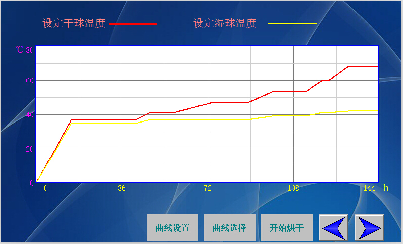 烤烟不退色怎么办