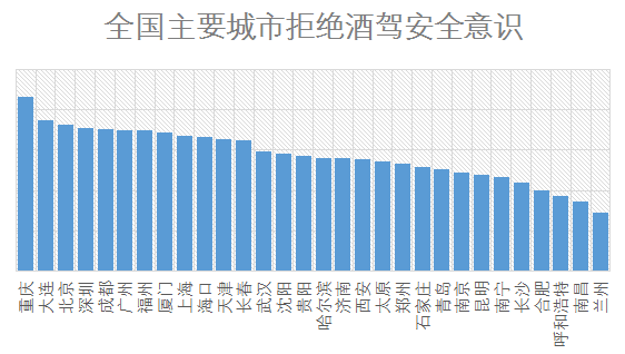 南宁人口增长率_18年全国主要城市常住人口增长榜,南宁增10.08万列第16(3)