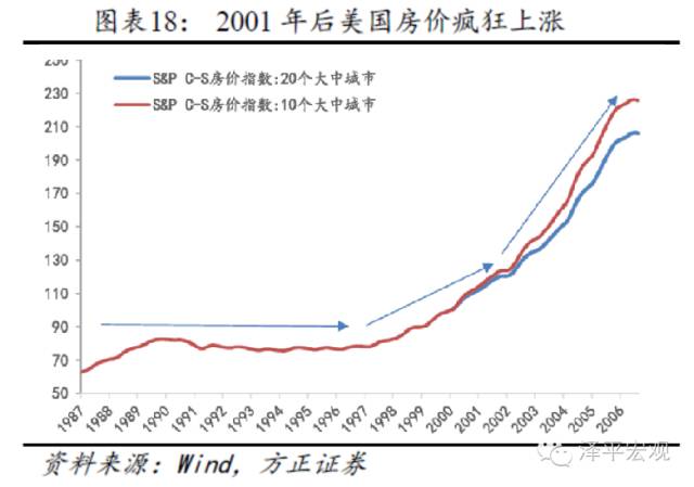 什么叫泡沫经济_、什么叫泡沫经济-.股事会 当您决定上网聊天,这叫创业