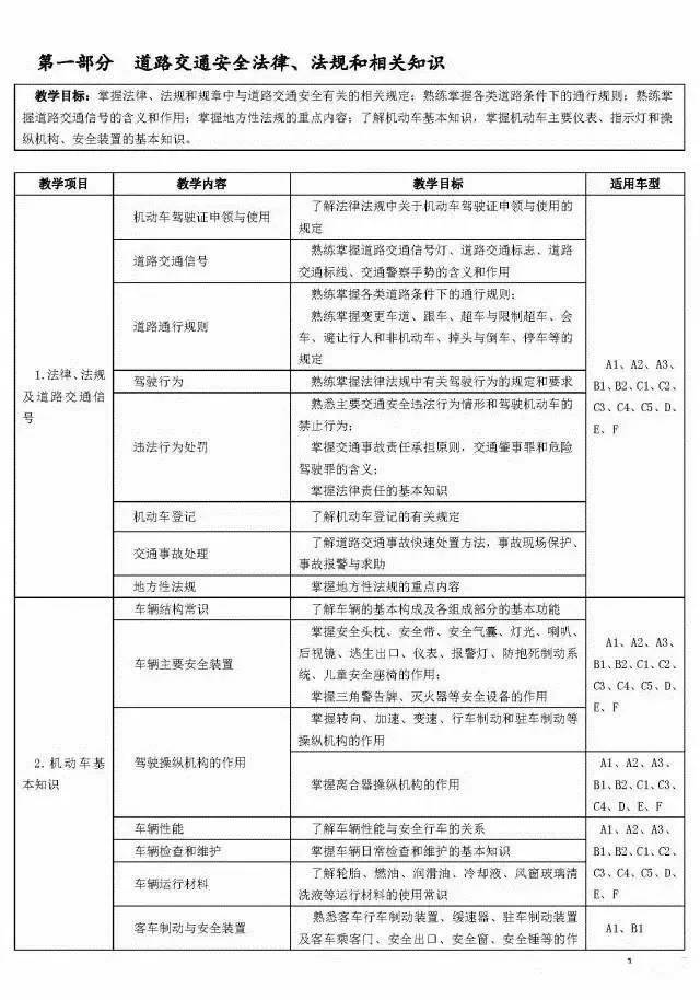 人口学校教学大纲_人口学校教学计划