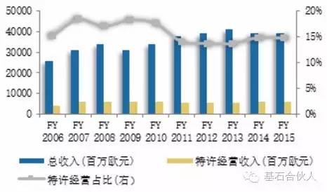 gdp ppp_中国的GDP PPP已经是美国的115 ,为何还不敢全面开动与美国较量