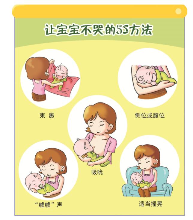 【问答!@小堂】婴儿肠绞痛、肠套叠、腹泻、腹泻脱水_搜狐母婴_搜狐网