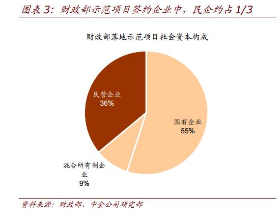 gdp骗局_5分钟8张图,带你看清中国可能已经发生的 货币收缩(3)