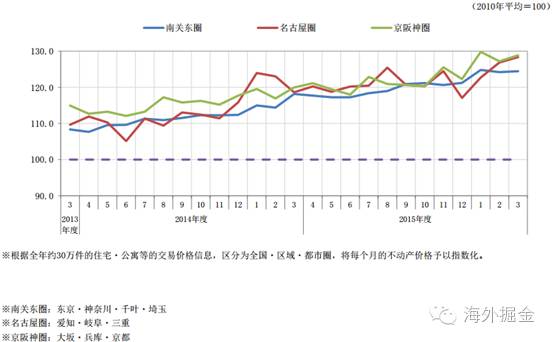 中国人口做多的省_我国人口密度最大的省是 人口最多的是