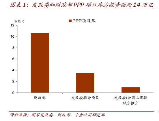 gdp ppp_中国的GDP PPP已经是美国的115 ,为何还不敢全面开动与美国较量(2)