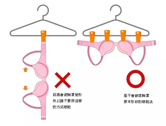 洗了这么多年内衣居然败在晾晒上