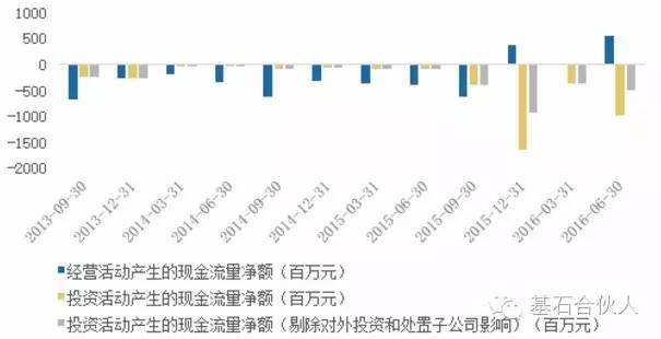 ppp和gdp(2)