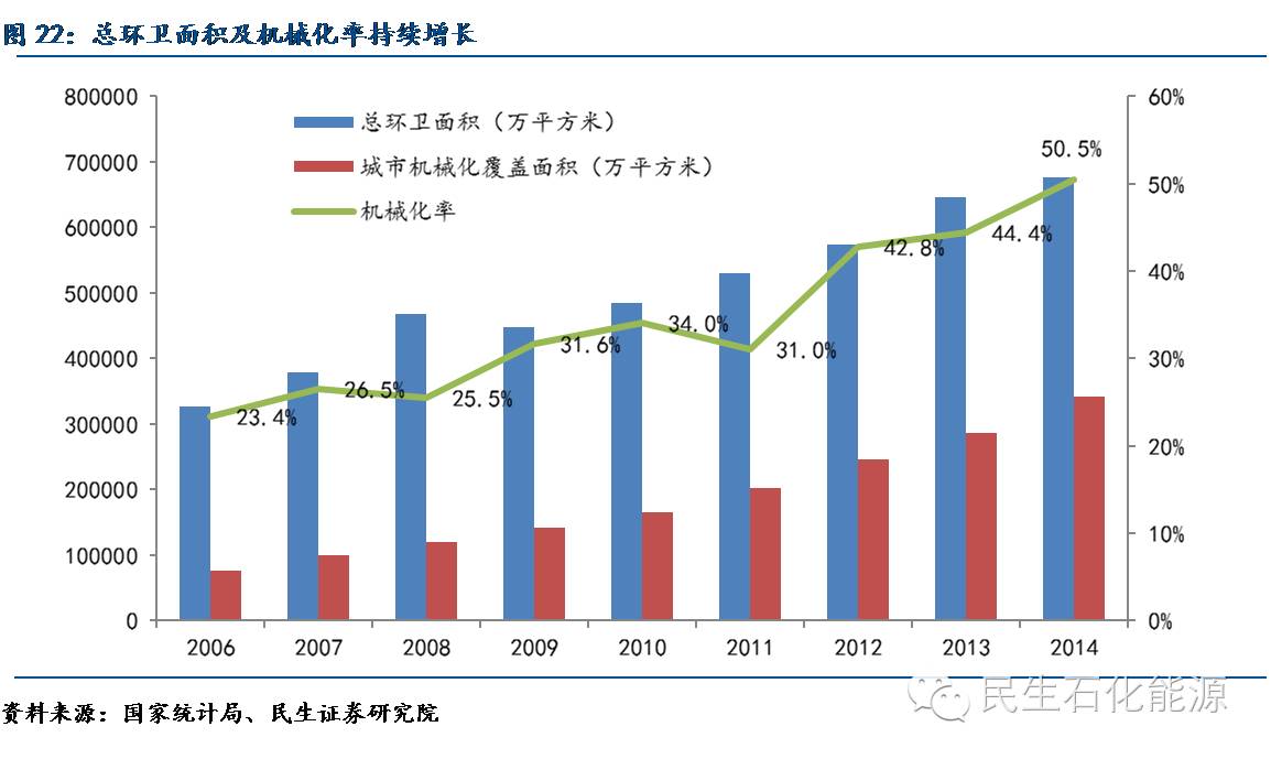 我国第四次人口普查_下图是我国第五次 人口 普查中四个省份的有关人(3)