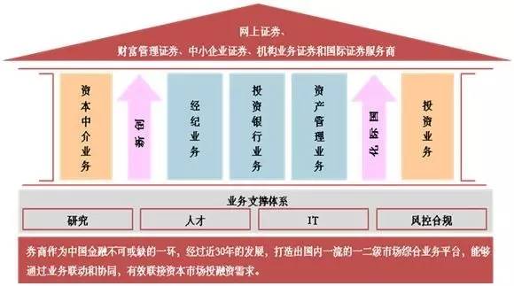 学以致用 知行合一