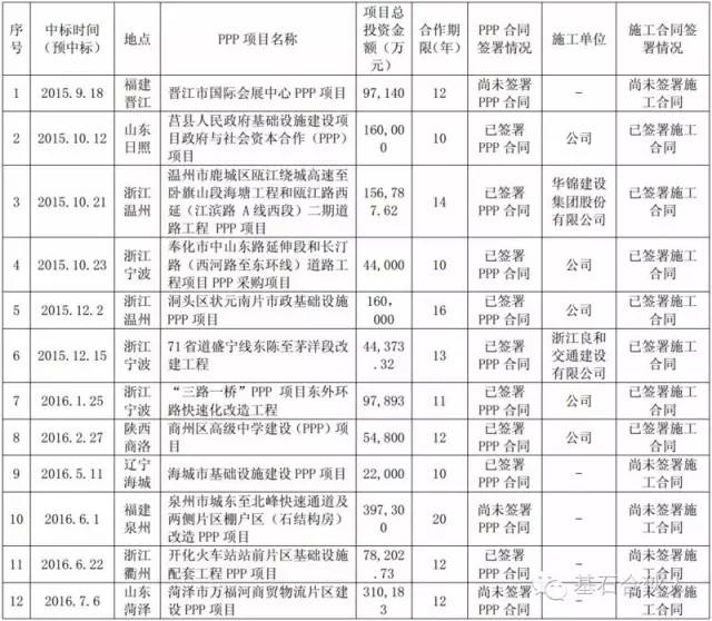 ppp gdp_中国的GDP PPP已经是美国的115 ,为何还不敢全面开动与美国较量