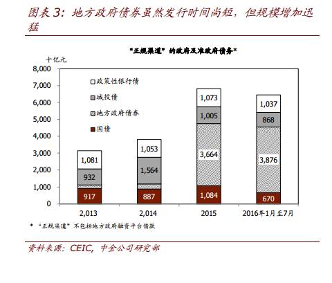 gdp骗局_美国维和部队骗局照片