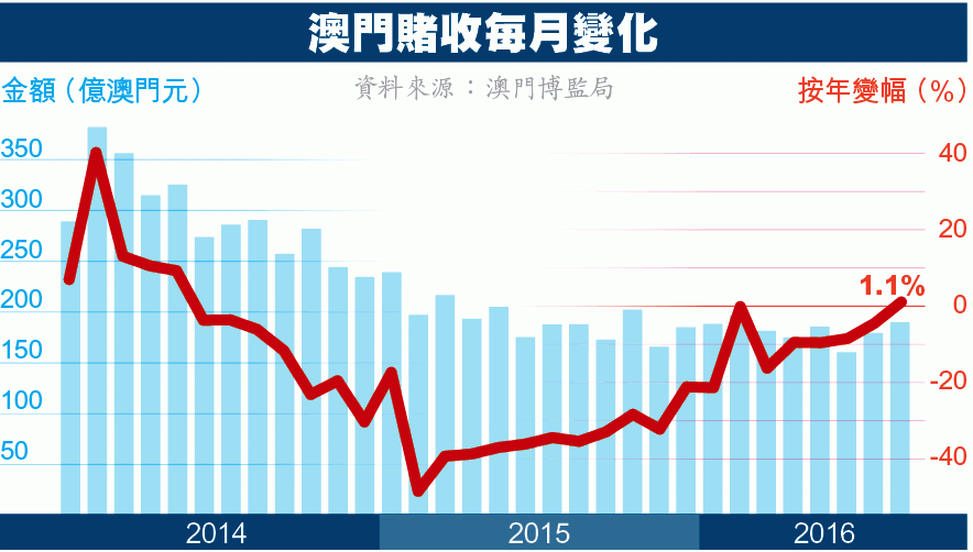 东山人口_见证大自然神奇的平衡力,第三个简直不能更牛逼(2)