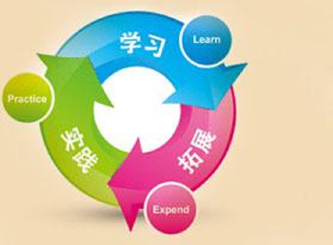 杭州明好教育,重塑小语种行业培训新形象