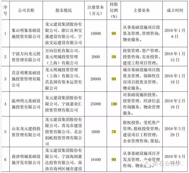 GDP和折旧的关系_红楼梦人物关系图(3)