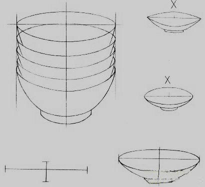 如何学素描——素描中视透关系