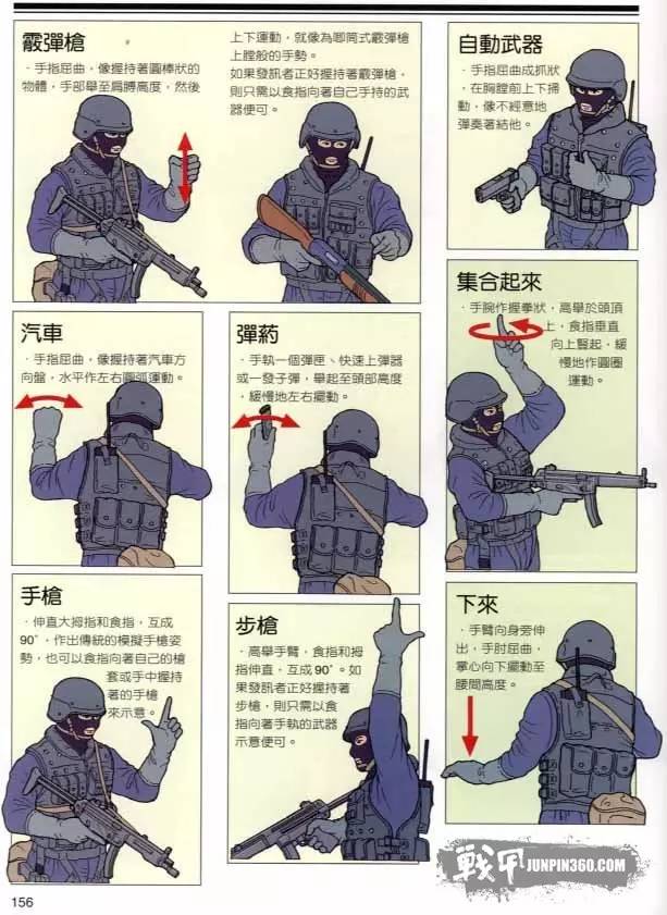 【警务实战】特警通讯方式之战术手语