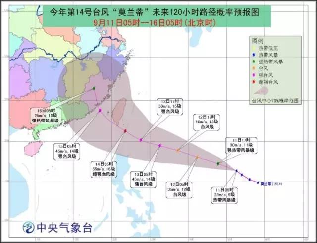 佛山市人口预测_佛山电台 新闻资讯