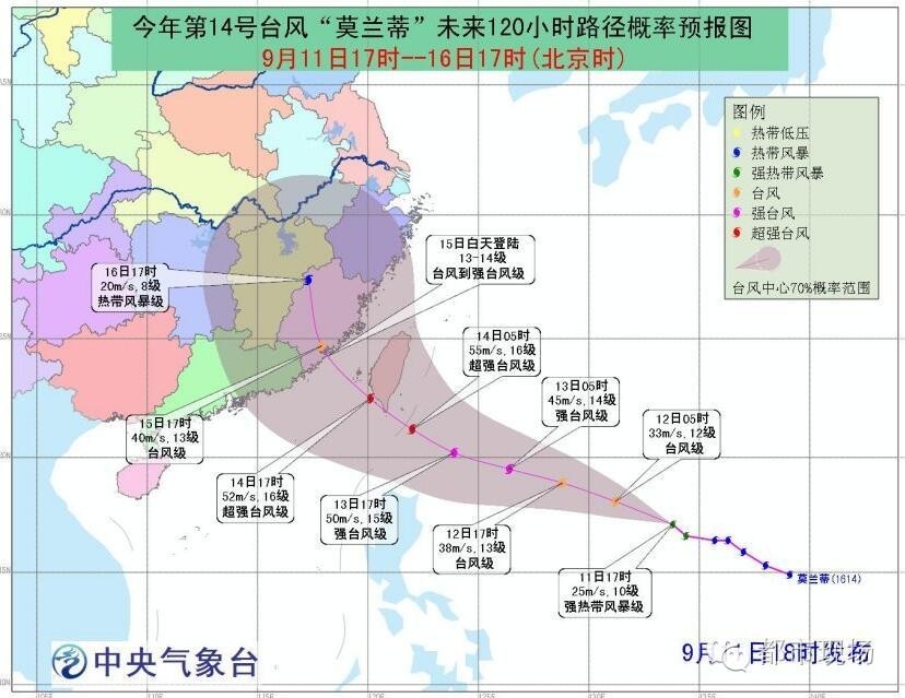 江西省人口预测模型_中国人口增长的预测模型(3)