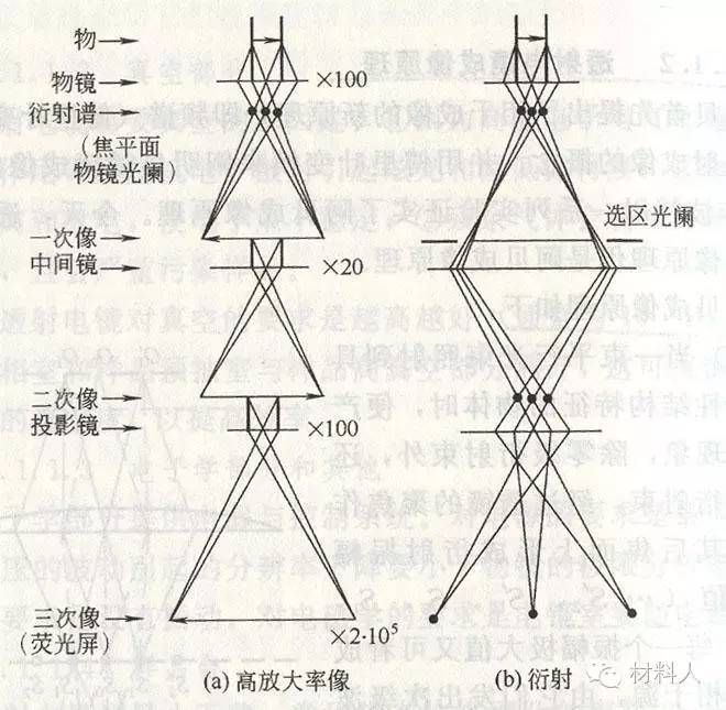 看谱镜的原理_看谱镜光谱仪价格 看谱镜光谱仪厂家 公司 看谱镜光谱仪批发(2)