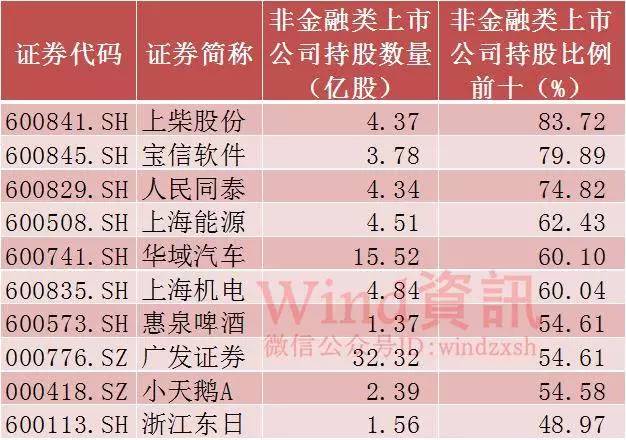 经济学里的投资总量怎么查_经济学供给投资图(2)