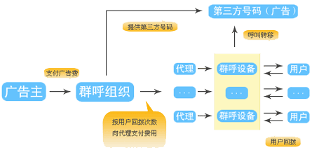 秦皇岛人口数_2017秦皇岛各区人口数量排行榜,历年秦皇岛人口数量排行榜(3)