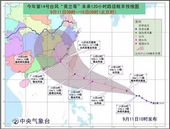 深圳市人口预测_专家预测深圳人口未来将破3000万 那房价会怎样(2)