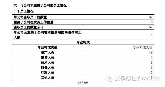 判断一个上市公司是否买壳的tips