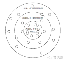 人口中上中下_上中下左中右图片(3)