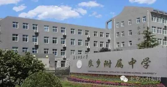【收藏】北京17区最新最全中学排名!有你心中