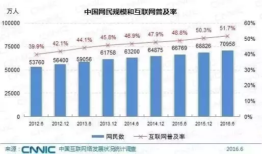 中国人口组成_中国人口的民族构成